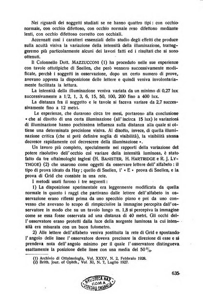 Lettura oftalmologica rivista mensile di oculistica pratica