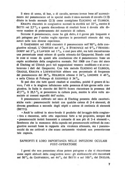 Lettura oftalmologica rivista mensile di oculistica pratica