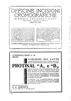 giornale/CFI0351018/1932/unico/00000022