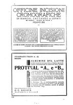 giornale/CFI0351018/1932/unico/00000146