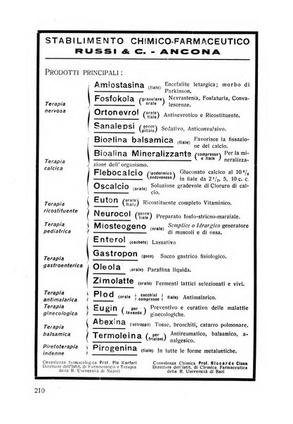 Lettura oftalmologica rivista mensile di oculistica pratica