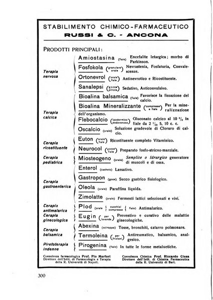 Lettura oftalmologica rivista mensile di oculistica pratica