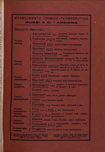 Lettura oftalmologica rivista mensile di oculistica pratica