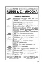 giornale/CFI0351018/1932/unico/00000627