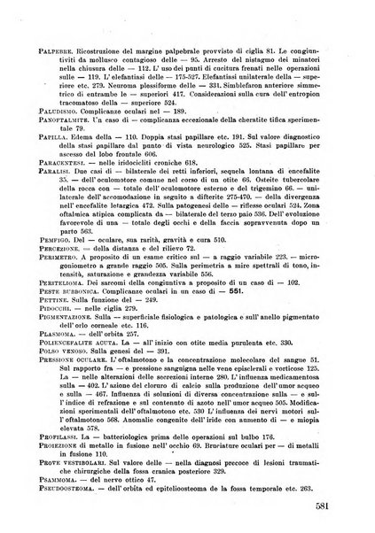 Lettura oftalmologica rivista mensile di oculistica pratica