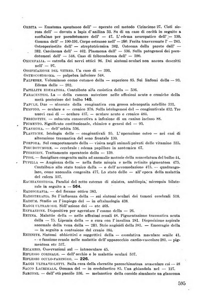 Lettura oftalmologica rivista mensile di oculistica pratica