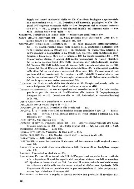 Lettura oftalmologica rivista mensile di oculistica pratica