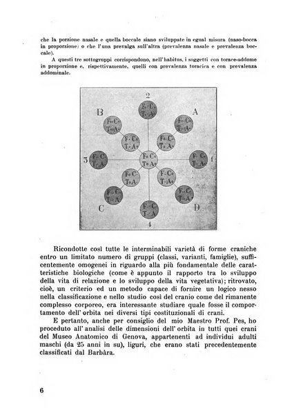 Lettura oftalmologica rivista mensile di oculistica pratica