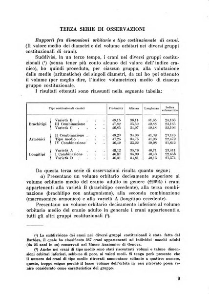 Lettura oftalmologica rivista mensile di oculistica pratica