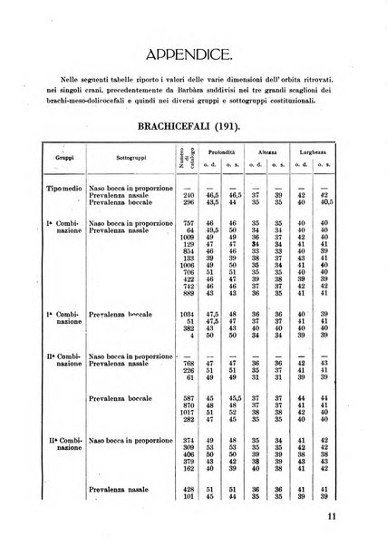 Lettura oftalmologica rivista mensile di oculistica pratica