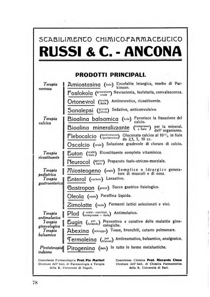 Lettura oftalmologica rivista mensile di oculistica pratica