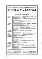 giornale/CFI0351018/1933/unico/00000088