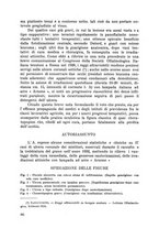 giornale/CFI0351018/1933/unico/00000098