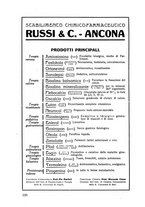 giornale/CFI0351018/1933/unico/00000144