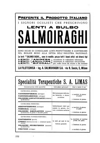 Lettura oftalmologica rivista mensile di oculistica pratica