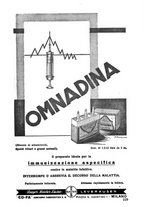 giornale/CFI0351018/1933/unico/00000251