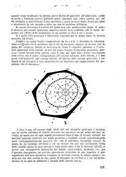 Lettura oftalmologica rivista mensile di oculistica pratica