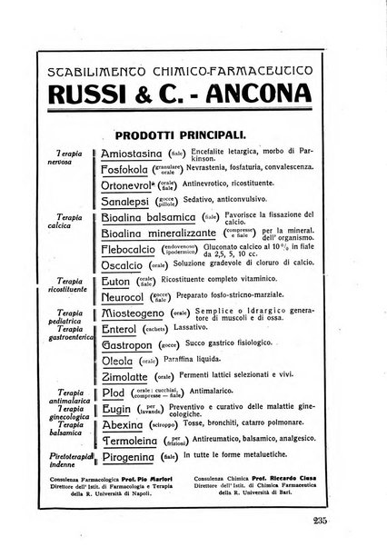 Lettura oftalmologica rivista mensile di oculistica pratica