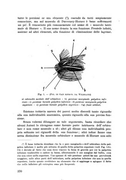 Lettura oftalmologica rivista mensile di oculistica pratica