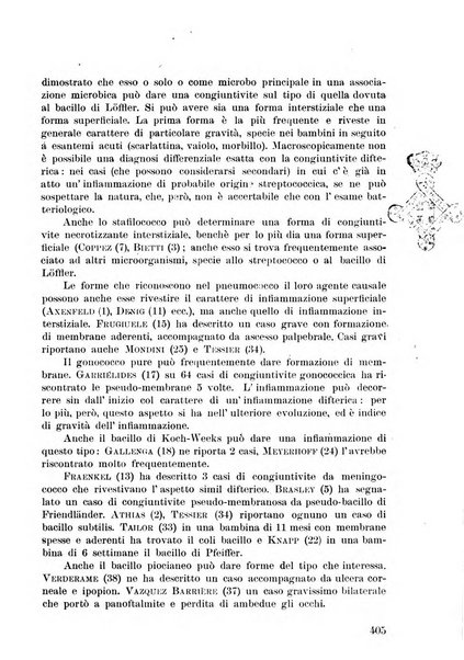 Lettura oftalmologica rivista mensile di oculistica pratica