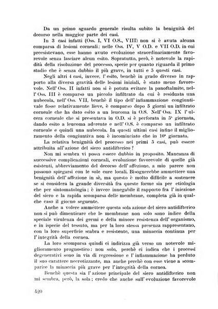 Lettura oftalmologica rivista mensile di oculistica pratica