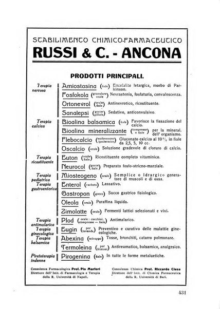 Lettura oftalmologica rivista mensile di oculistica pratica