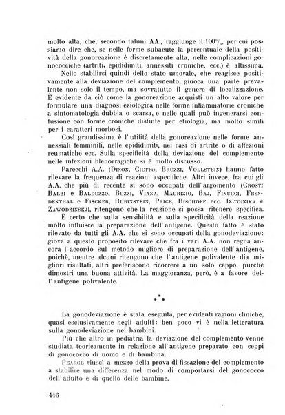 Lettura oftalmologica rivista mensile di oculistica pratica