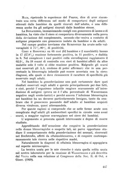 Lettura oftalmologica rivista mensile di oculistica pratica