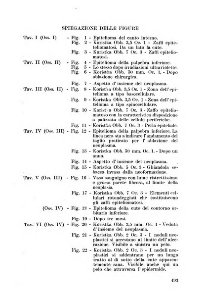 Lettura oftalmologica rivista mensile di oculistica pratica