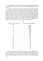 giornale/CFI0351018/1933/unico/00000586