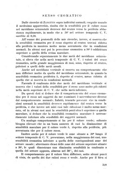 Lettura oftalmologica rivista mensile di oculistica pratica