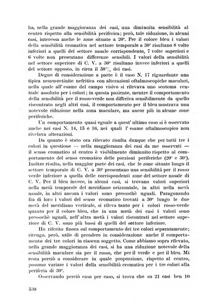 Lettura oftalmologica rivista mensile di oculistica pratica