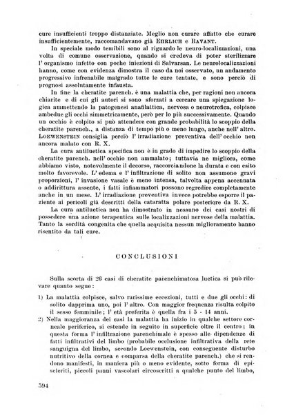 Lettura oftalmologica rivista mensile di oculistica pratica