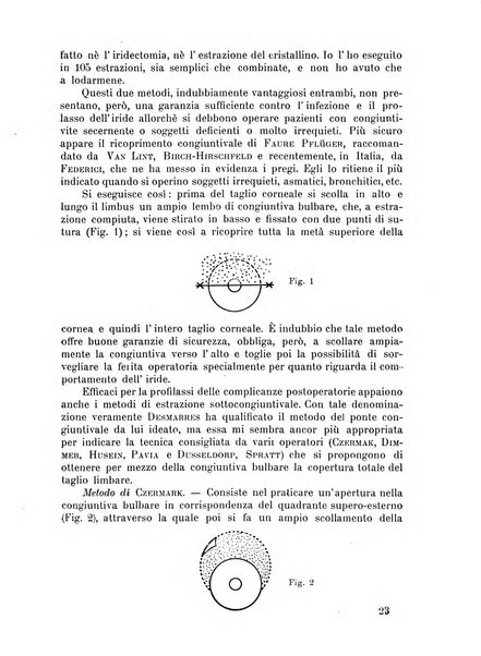 Lettura oftalmologica rivista mensile di oculistica pratica