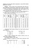 giornale/CFI0351018/1934/unico/00000117