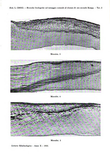 Lettura oftalmologica rivista mensile di oculistica pratica