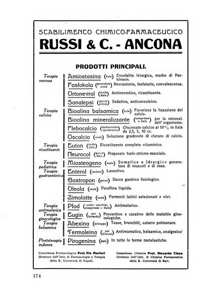 Lettura oftalmologica rivista mensile di oculistica pratica