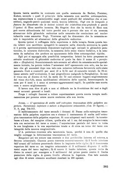 Lettura oftalmologica rivista mensile di oculistica pratica