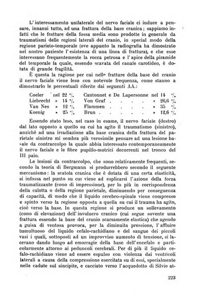 Lettura oftalmologica rivista mensile di oculistica pratica