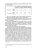 giornale/CFI0351018/1934/unico/00000272
