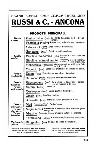 Lettura oftalmologica rivista mensile di oculistica pratica