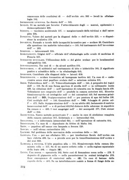 Lettura oftalmologica rivista mensile di oculistica pratica