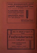 giornale/CFI0351018/1934/unico/00000410