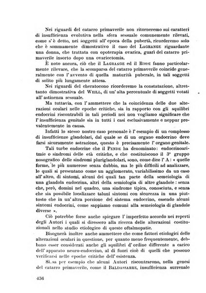 Lettura oftalmologica rivista mensile di oculistica pratica