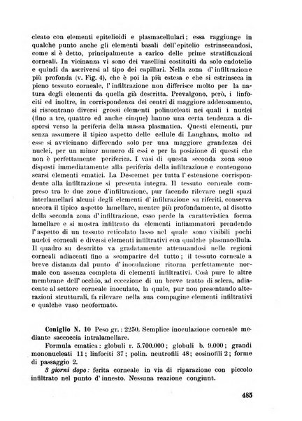 Lettura oftalmologica rivista mensile di oculistica pratica