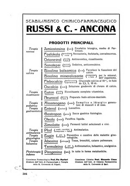 Lettura oftalmologica rivista mensile di oculistica pratica