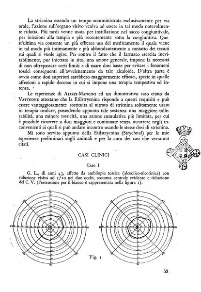 Lettura oftalmologica rivista mensile di oculistica pratica