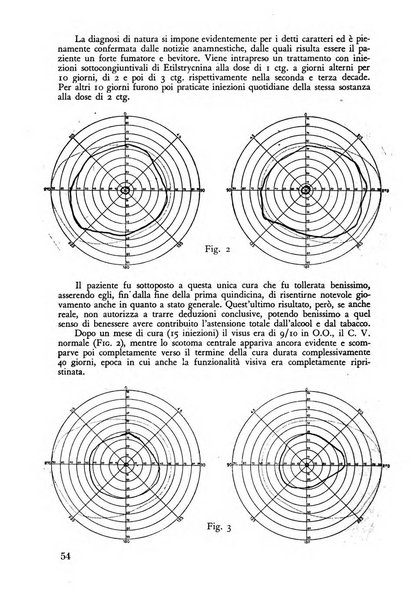 Lettura oftalmologica rivista mensile di oculistica pratica