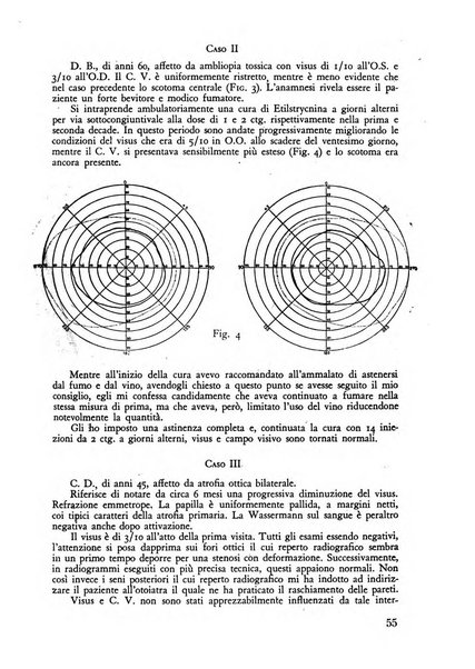 Lettura oftalmologica rivista mensile di oculistica pratica