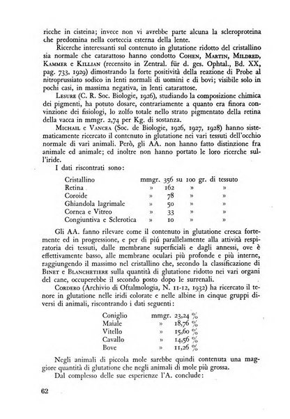 Lettura oftalmologica rivista mensile di oculistica pratica